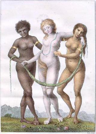Europe Supported by Africa and America